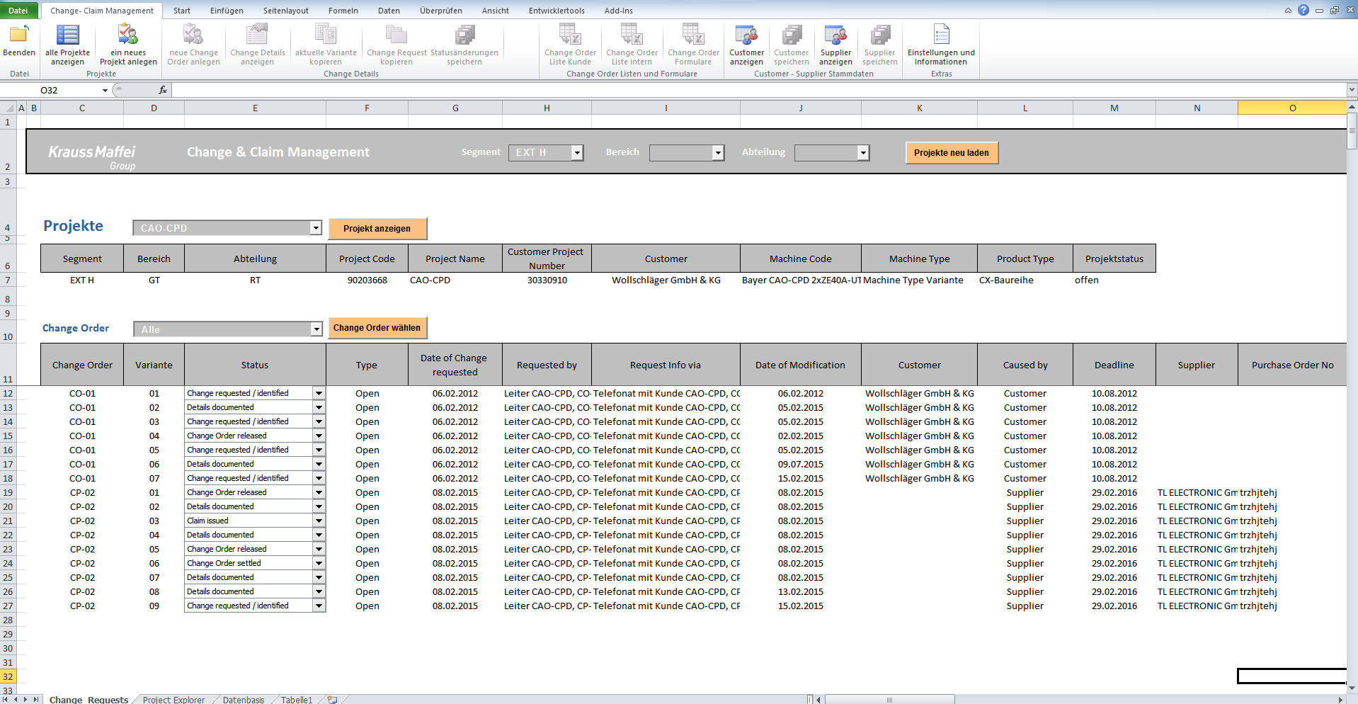 Anwendung Change Management